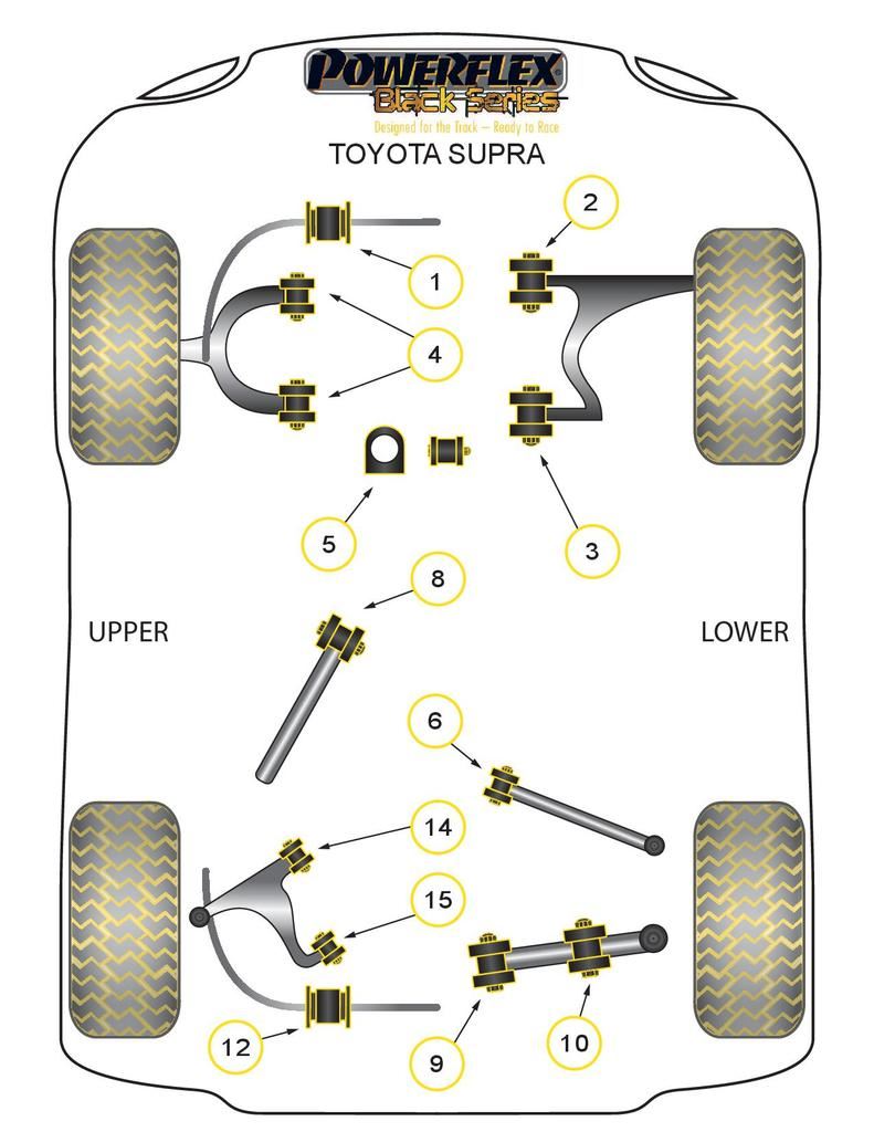 For Toyota Supra 4 JZA80 1993-2002 PowerFlex Black Front Upper Wishbone Bush