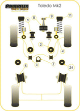 Seat Toledo Mk2 1999-2004 PowerFlex Black Front Engine Mount Dog Bone Small Bush