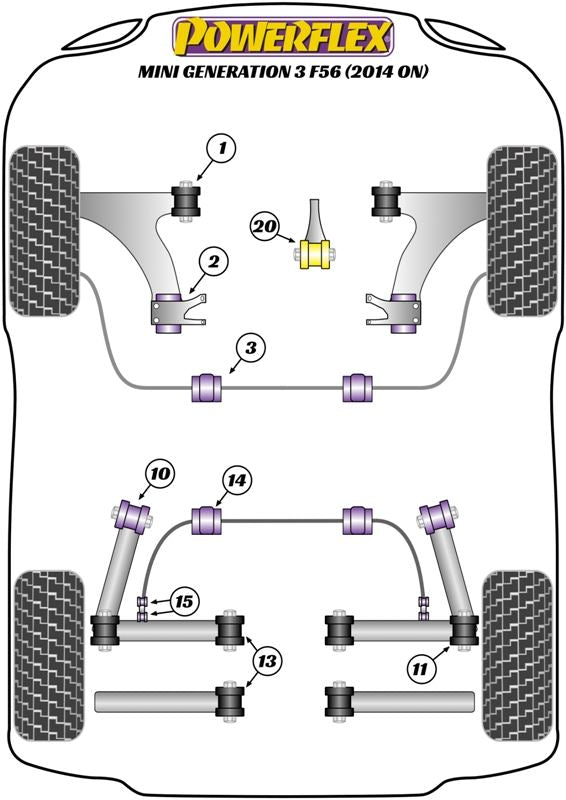 Mini Generation 3 F56 (2014 on) PowerFlex Rear Anti Roll Bar Bush 20.7mm