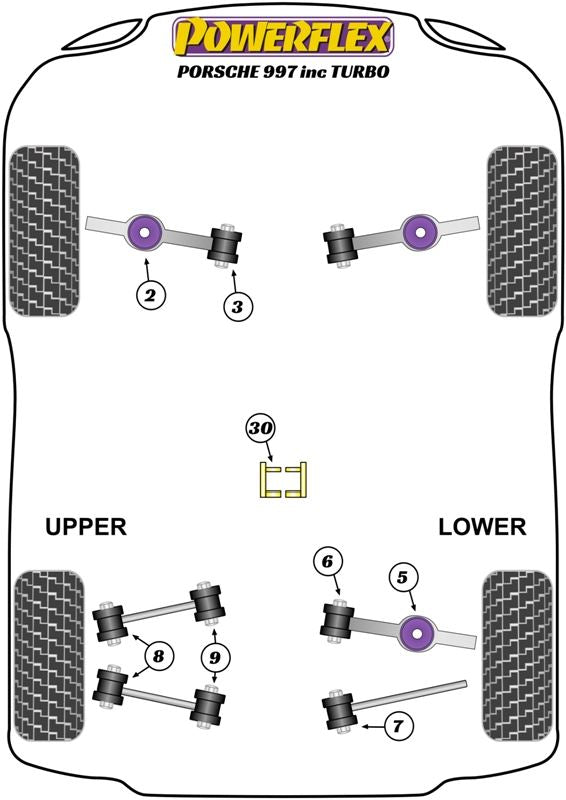 Porsche 997 inc. Turbo (2005-2012) PowerFlex Rear Upper Link Arm Outer Bush