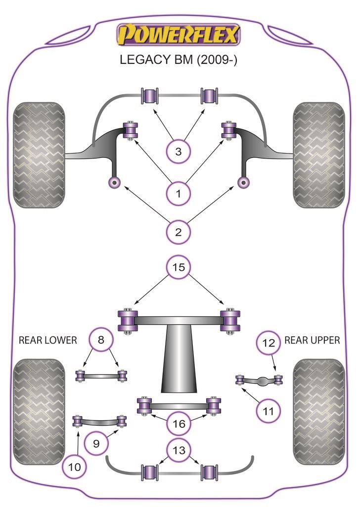 For Subaru Legacy 2009 - PowerFlex Rear Lower Rear Lateral Tie Bar Outer