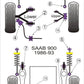 For Saab 900 1983-1993 PowerFlex Rear Anti Roll Bar Outer Bush