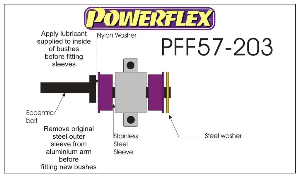 For Porsche 968 1992-1995 PowerFlex Front Wishbone Rear Bush