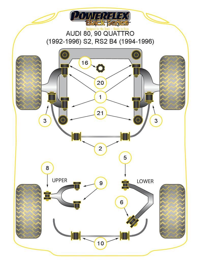 For Audi 80, 90 Quattro 1992-1996 PowerFlex Black Front Anti Roll Bar Mount