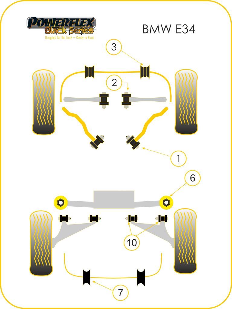 For BMW E34 5 Series 1988-1996 PowerFlex Black Front Anti Roll Bar Mounting