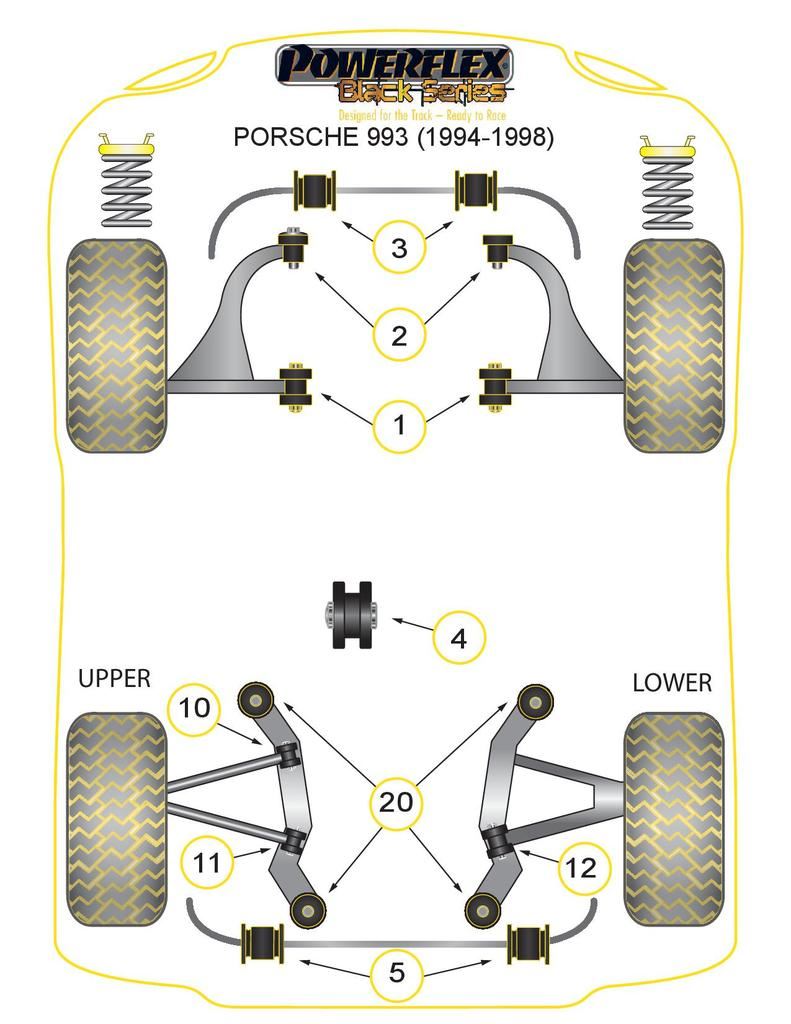 For Porsche 993 1994-1998 PowerFlex Black Series Rear Anti Roll Bar Bush