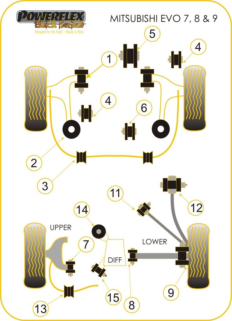 For Mitsubishi Lancer PowerFlex Black Series Front Anti Roll Bar Bush