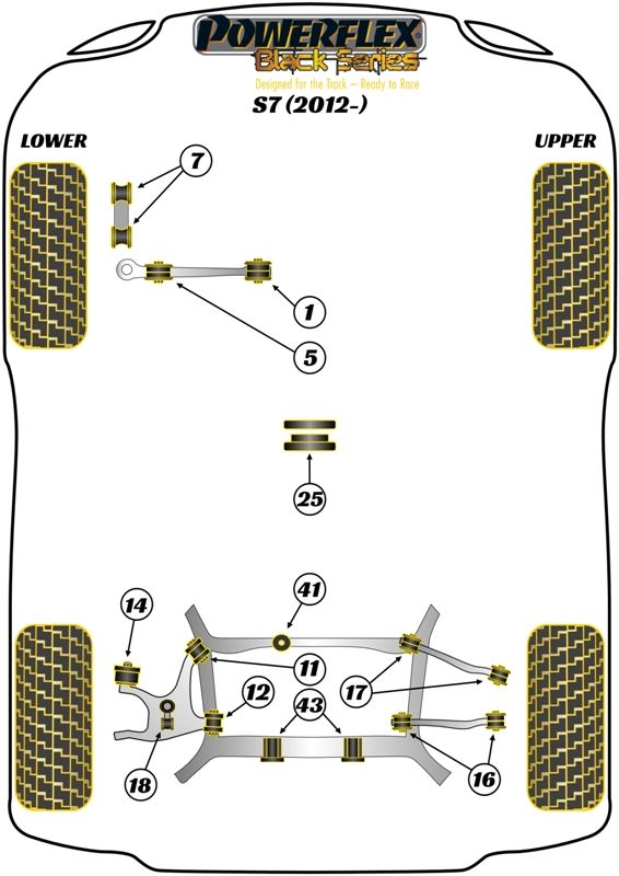 For Audi S7 2012- PowerFlex Black Series Front Lower Control Arm Bush