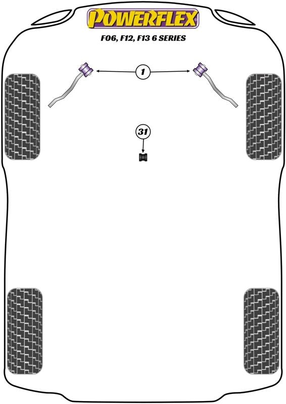 BMW F06, F12, F13 6 Series (2011-) PowerFlex Jack Pad Adaptor