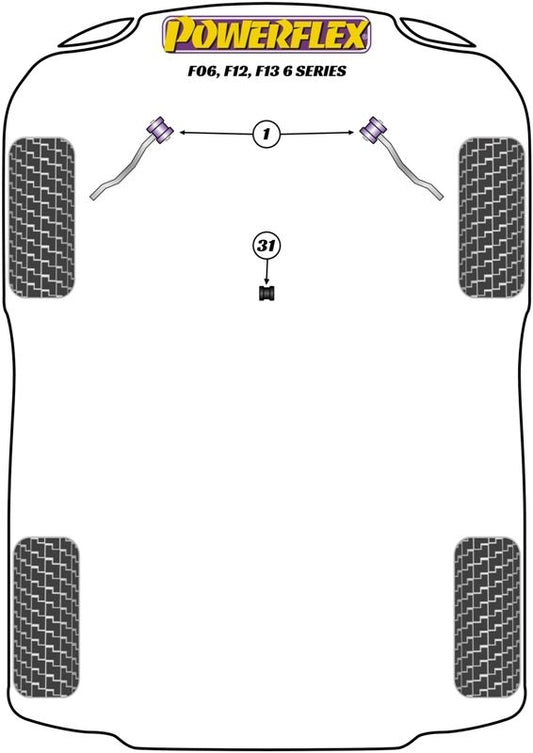 BMW F06, F12, F13 6 Series (2011-) PowerFlex Jack Pad Adaptor