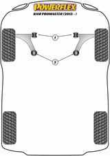 Ram ProMaster (2013 - ON) PowerFlex Front Wishbone Rear Bush