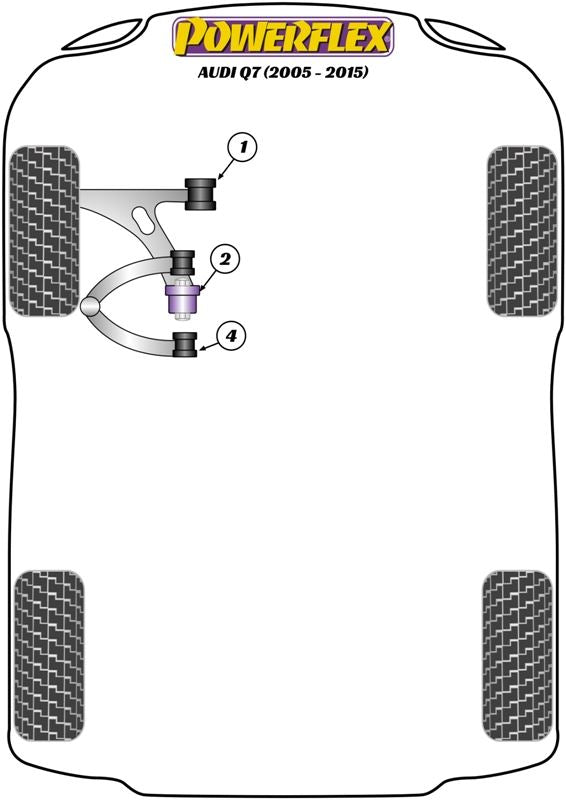 For Audi Q7 (2005 - 2015) PowerFlex Front Lower Wishbone Front Bush