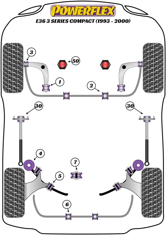 BMW E36 3 Series Compact (1993-2000) PowerFlex ENGINE MOUNT