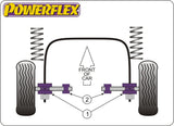 For Audi 200 1979-1990 PowerFlex Front Outer Control Arm To Anti Roll Bar Bush