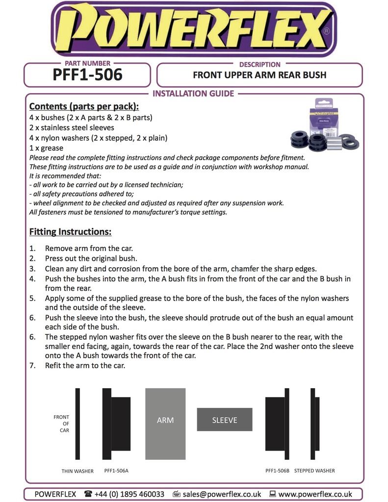 For Alfa Spider 2005-2010 PowerFlex Black Series Front Upper Arm Rear Bush