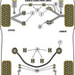 For Jaguar XJ6 1994-1997 PowerFlex Black Series Rear Anti Roll Bar Mounting Bush