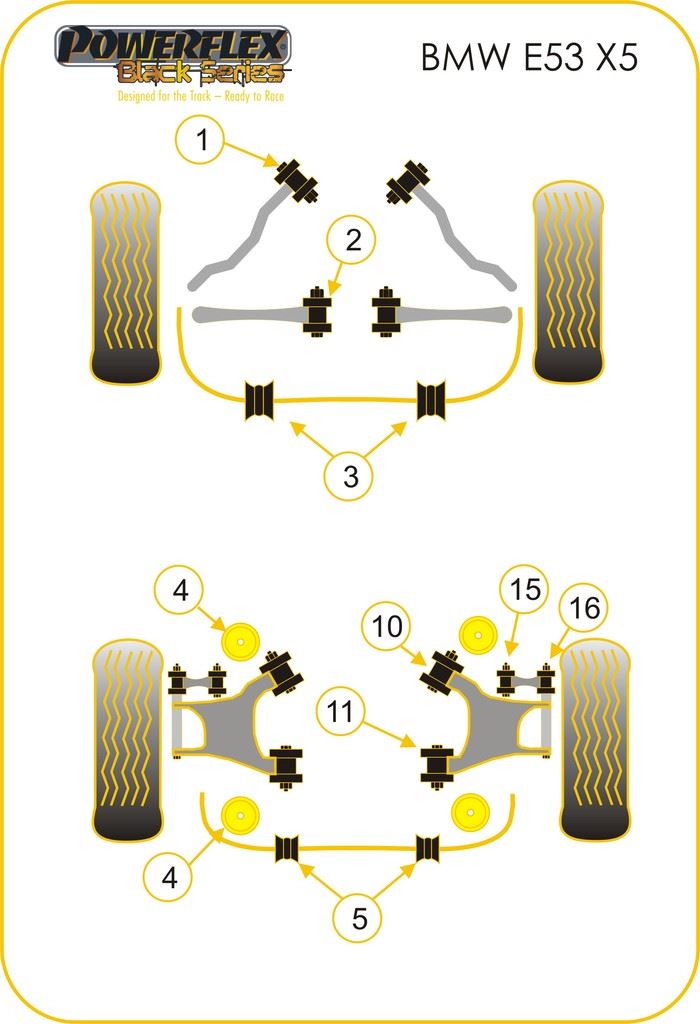 For BMW E53 X5 1999-2006 PowerFlex Black Series Rear Lower Arm Rear Bush