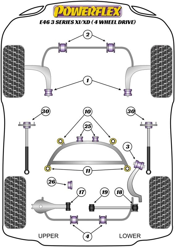 BMW E46 3 Series Xi/XD (4 Wheel Drive) (1999-2006) PowerFlex Jack Pad Adaptor