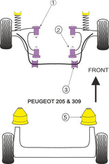 For Peugeot 309 Gti PowerFlex Anti Roll Bar Bush