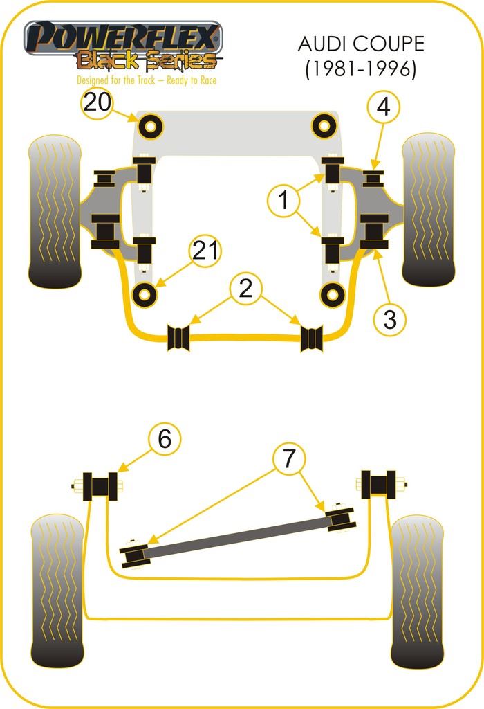 For Audi Coupe 1981-1996 PowerFlex Black Series Front Wishbone Bush