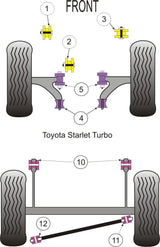 For Toyota Starlet/Glanza Turbo EP82 & EP91 PowerFlex Front Arm Front Bush
