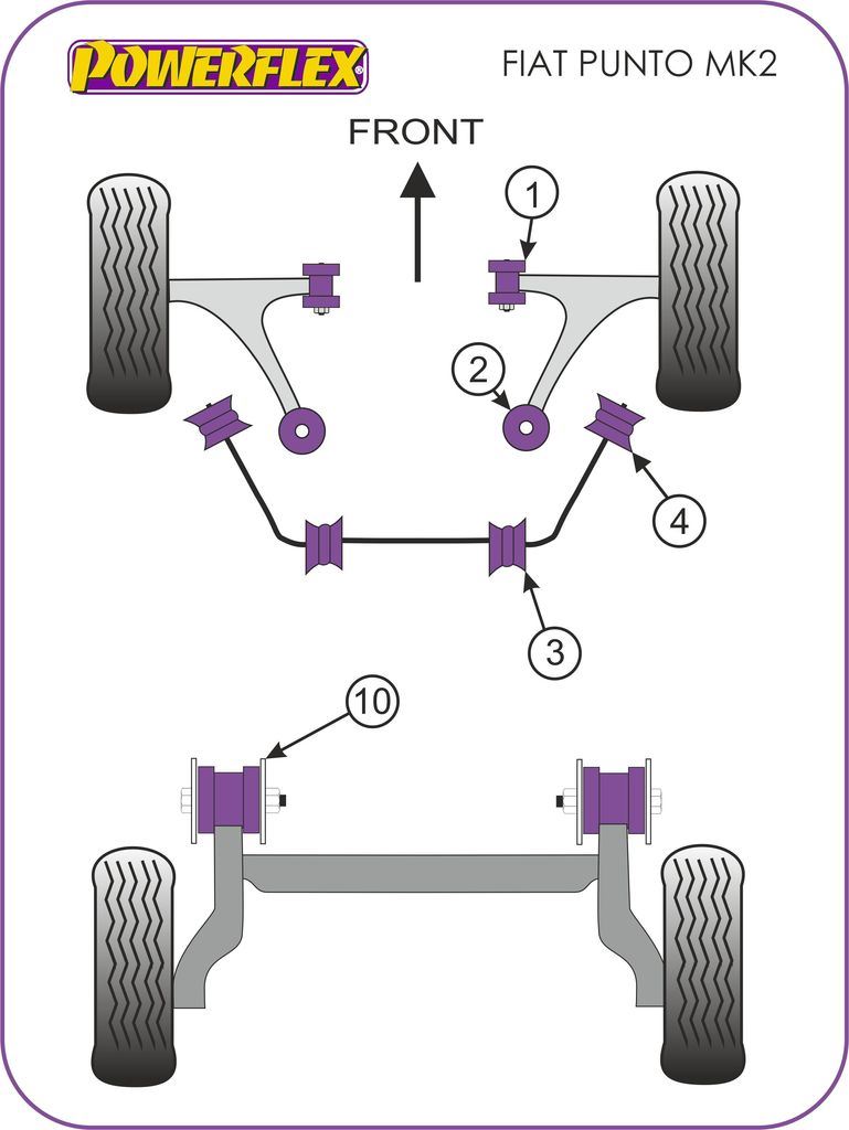 For Fiat Punto MK2 1999-2005 PowerFlex Front Anti Roll Bar To Chassis Bush