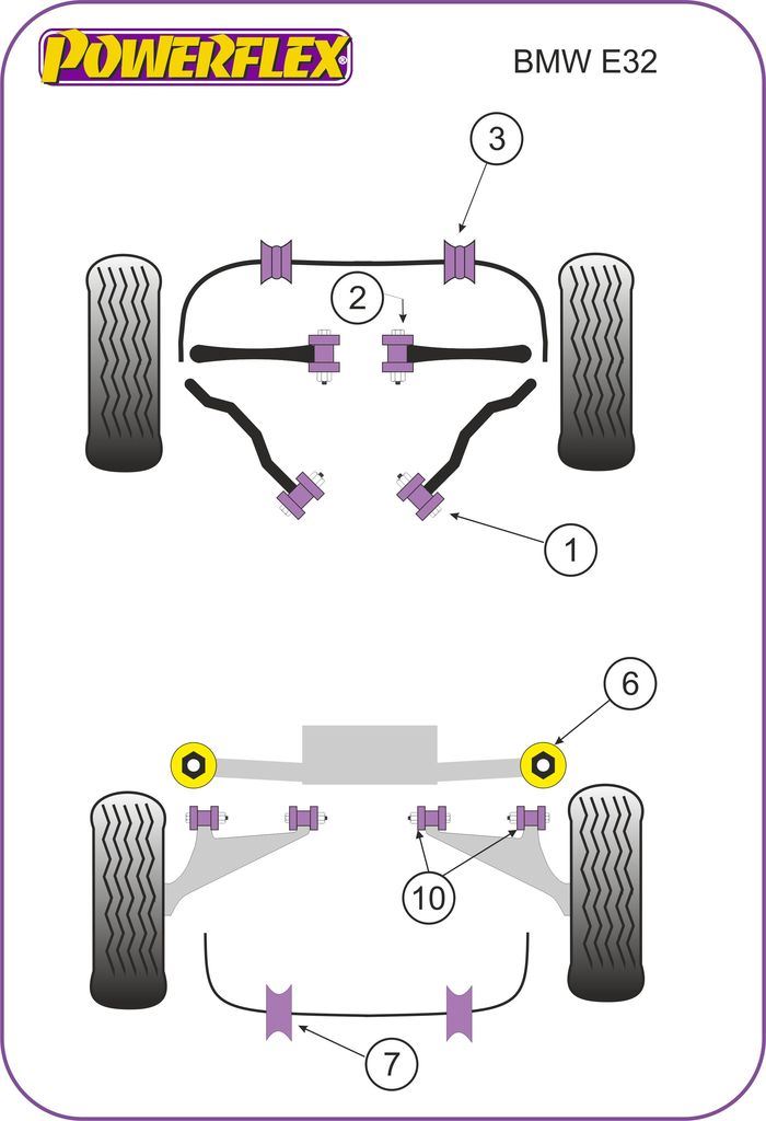 For BMW E32 7 Series 1988-1994 PowerFlex Front Inner TCA Bush