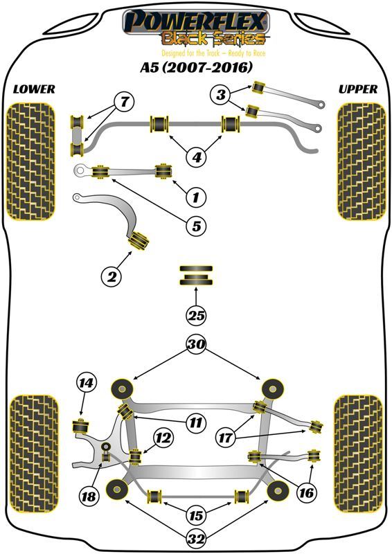For Audi A5 2007-2016 PowerFlex Black Series Front Anti Roll Bar Link Bush