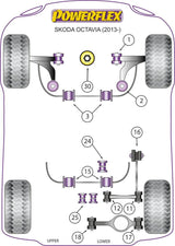 For Skoda Octavia 2013- Multi Link PowerFlex Handling Pack 2012 -