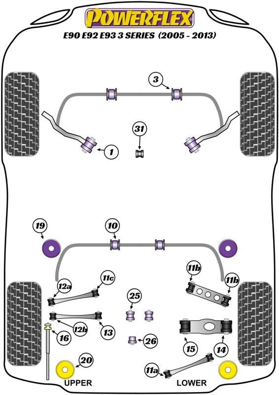 BMW 3 Series xDrive (2005-2013) PowerFlex Shift Arm Front Bush Oval