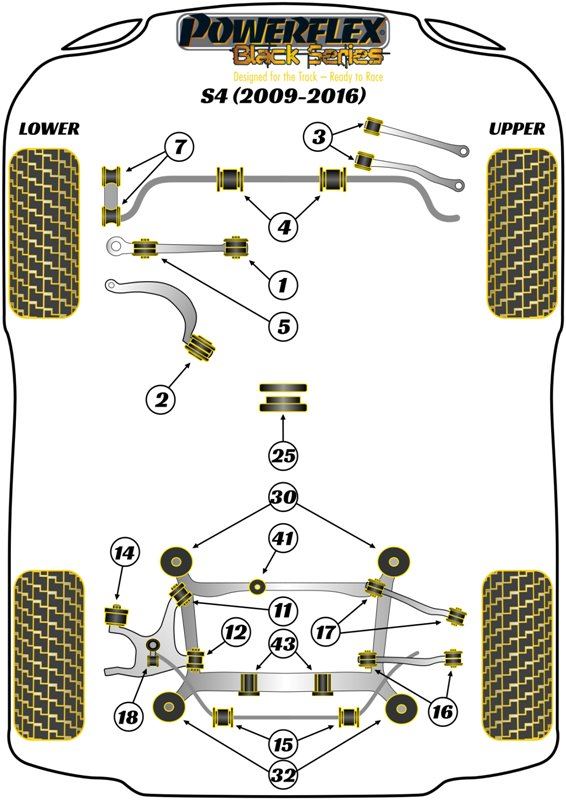 For Audi S4 2009-2016 PowerFlex Black Series Rear Anti Roll Bar Link Bush