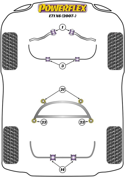 BMW E71 X6 (2007-) PowerFlex Jack Pad Adaptor