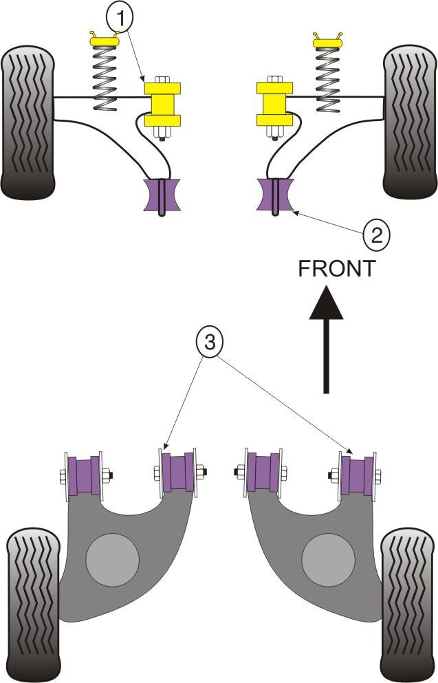 For Fiat Seicento 1997-2010 PowerFlex Front Wishbone Front Inner Bush