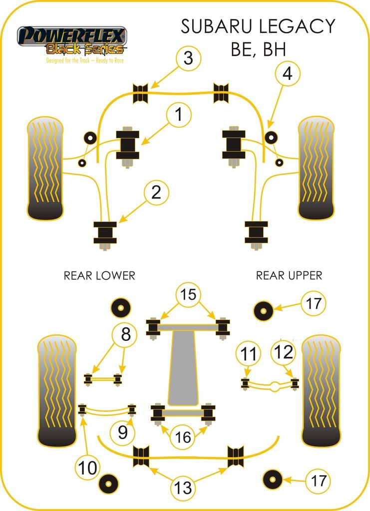 For Subaru Legacy 1998-2003 PowerFlex Black Series Front Arm Rear Bush