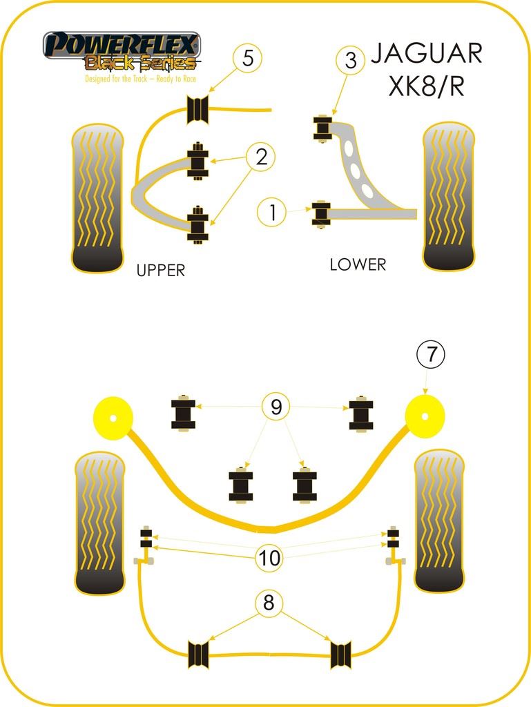 For Jaguar XK8 1996-2006 PowerFlex Black Front Anti Roll Bar Mounting Bush