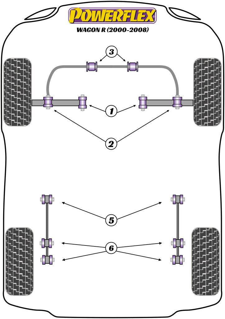 For Suzuki Wagon R 2000-2008 PowerFlex Rear Tie Bar to Hub Bush