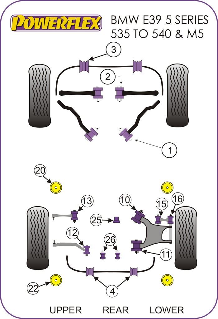 For BMW E39 5 Series 1996-2004 PowerFlex Front Lower Tie Bar To Chassis Bush