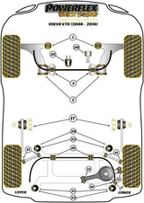 For Volvo V70 (2008-2016) PowerFlex Black Front Arm Front Bush
