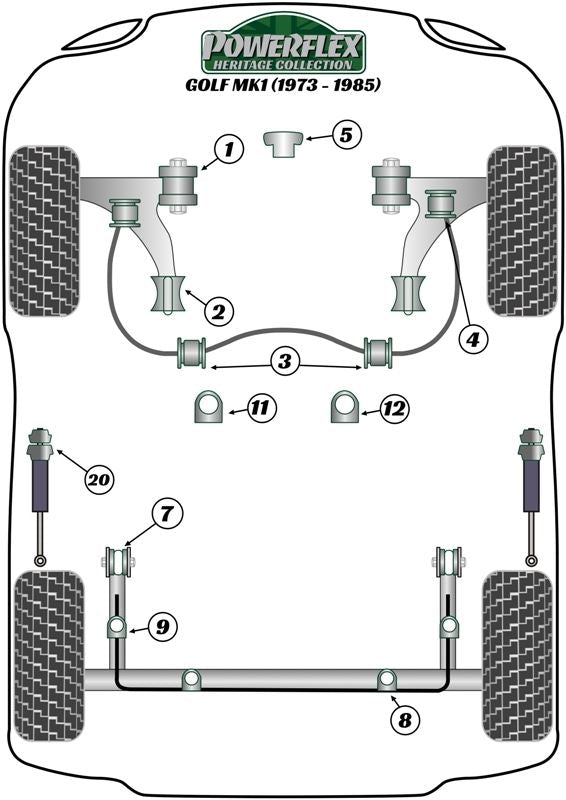 VW Golf MK1 1973-1985 PowerFlex Black Rear Anti Roll Bar Mount Outer 18mm