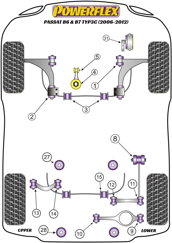 For VW Passat B6 & B7 Typ3C (2006-2012) PowerFlex Upper Engine Mount Insert