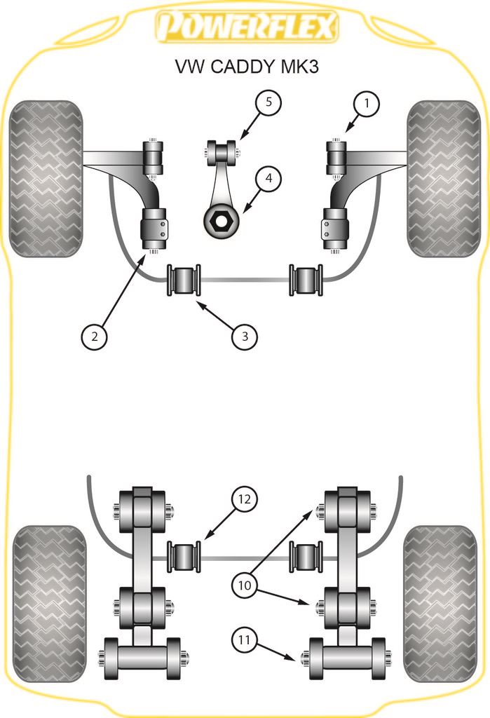 For VW Caddy MK3 2004-2010 PowerFlex Black Series Rear Leaf Spring Bush