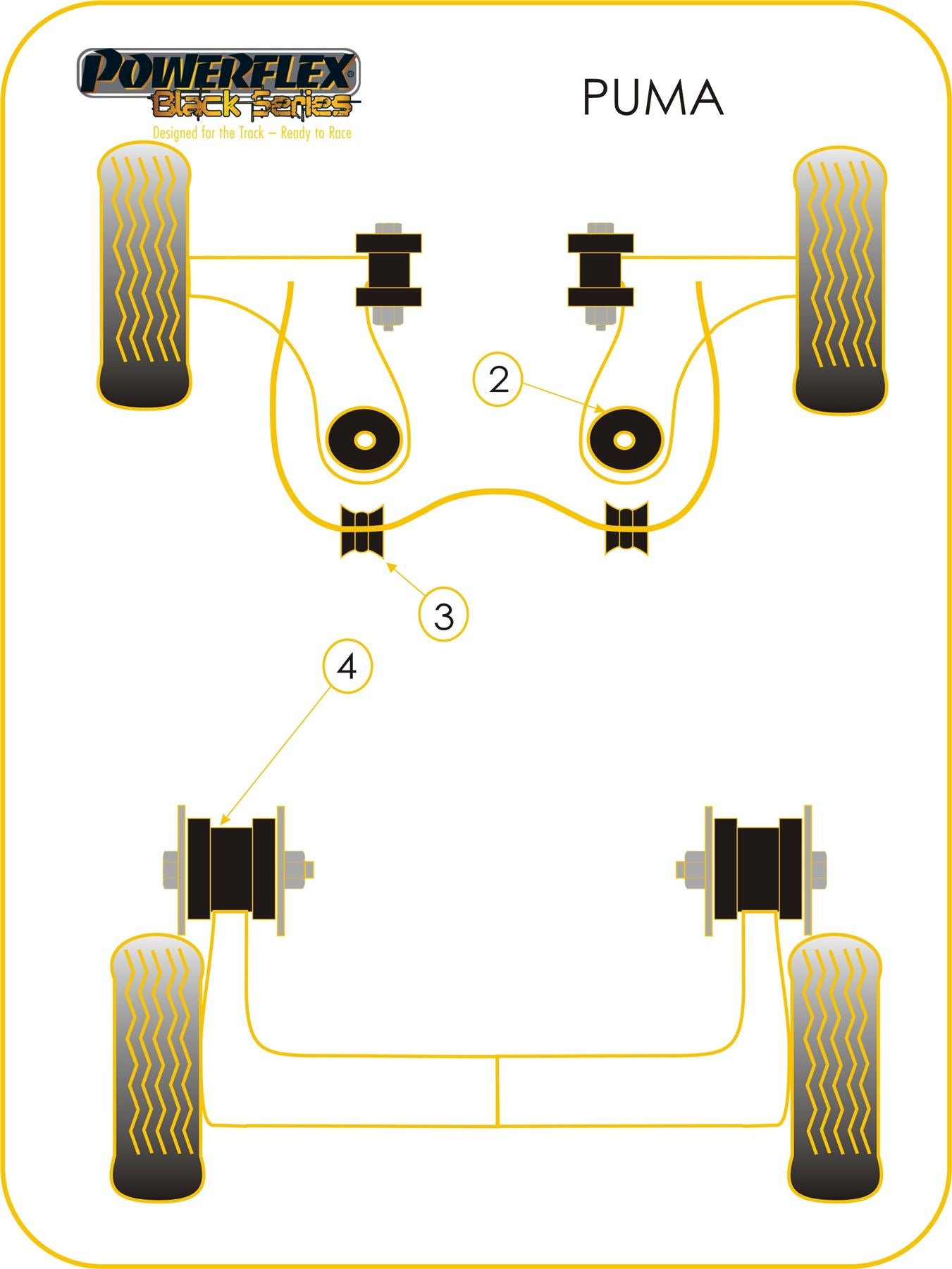Ford Puma (1997-2001) PowerFlex Black Front Wishbone Bush Set