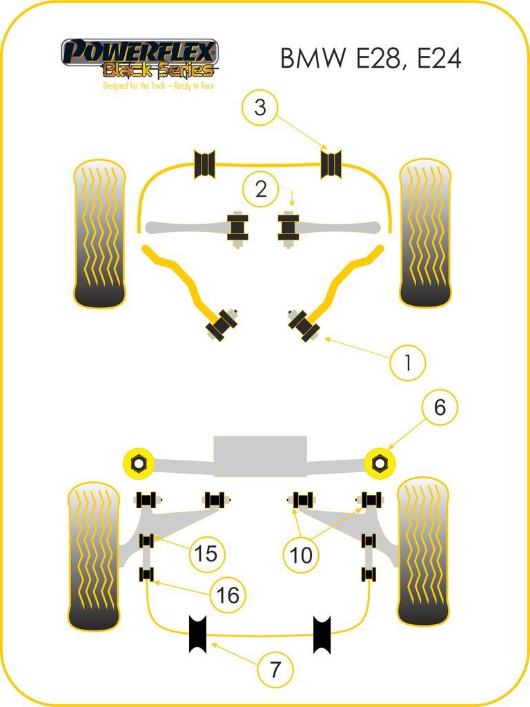 For BMW E28 5 Series 1982-1988 PowerFlex Black Rear Anti Roll Bar Mounting Bush