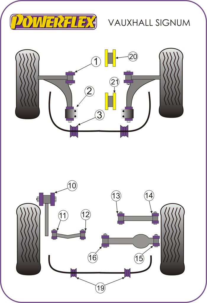 For Vauxhall Signum 2003-2008 PowerFlex Universal Exhaust Mount