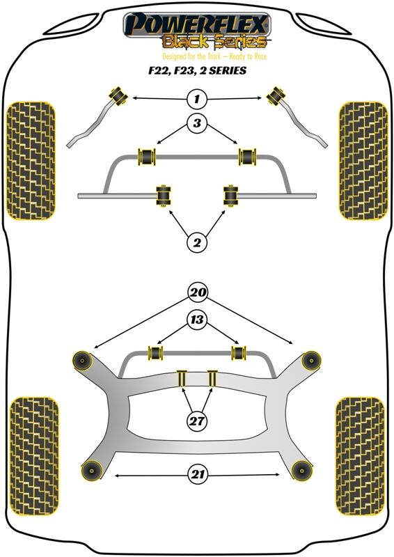 For BMW 2 Series 2013- PowerFlex Black Series Front Anti Roll Bar Bush