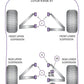 For Lotus Exige Series 1 PowerFlex Front & Rear Wishbone Bush