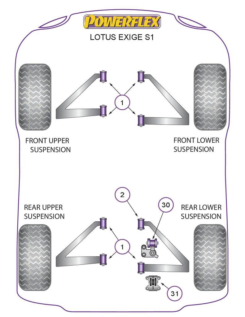 For Lotus Exige Series 1 PowerFlex Front & Rear Wishbone Bush
