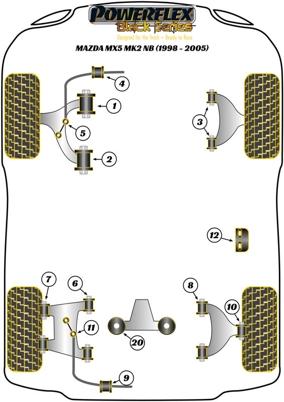 For Mazda Mk2 NB (1998-2005) PowerFlex Door Stop Bush