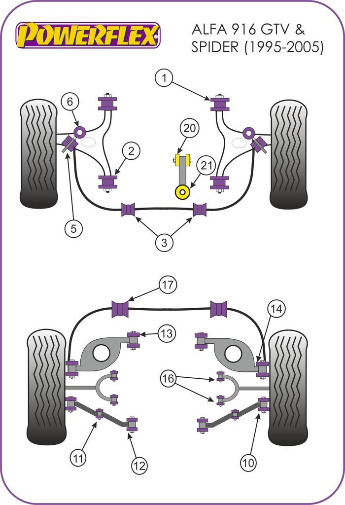 For Alfa GTV & Spider 1995-2005 PowerFlex Front Lower Wishbone Front Bush