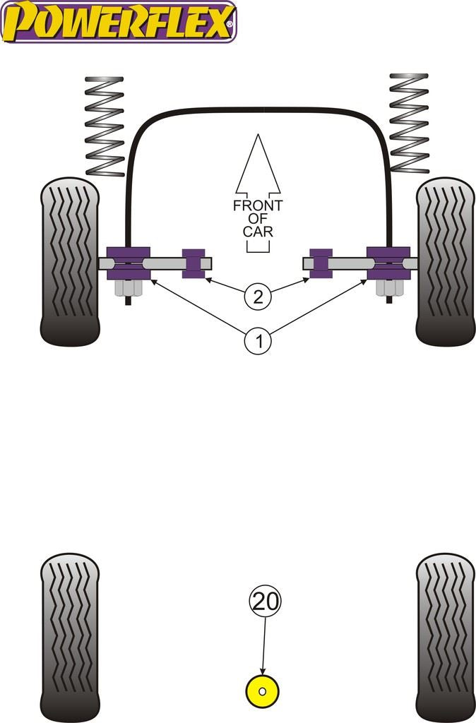 For Audi 200 Quattro 1984-1990 PowerFlex Front Outer Arm To Anti Roll Bar Bush